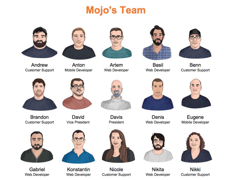 Mojo Customer Service Team.