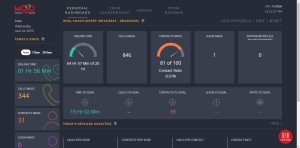 Prospecting Goals Smashed with the Mojo Dialer