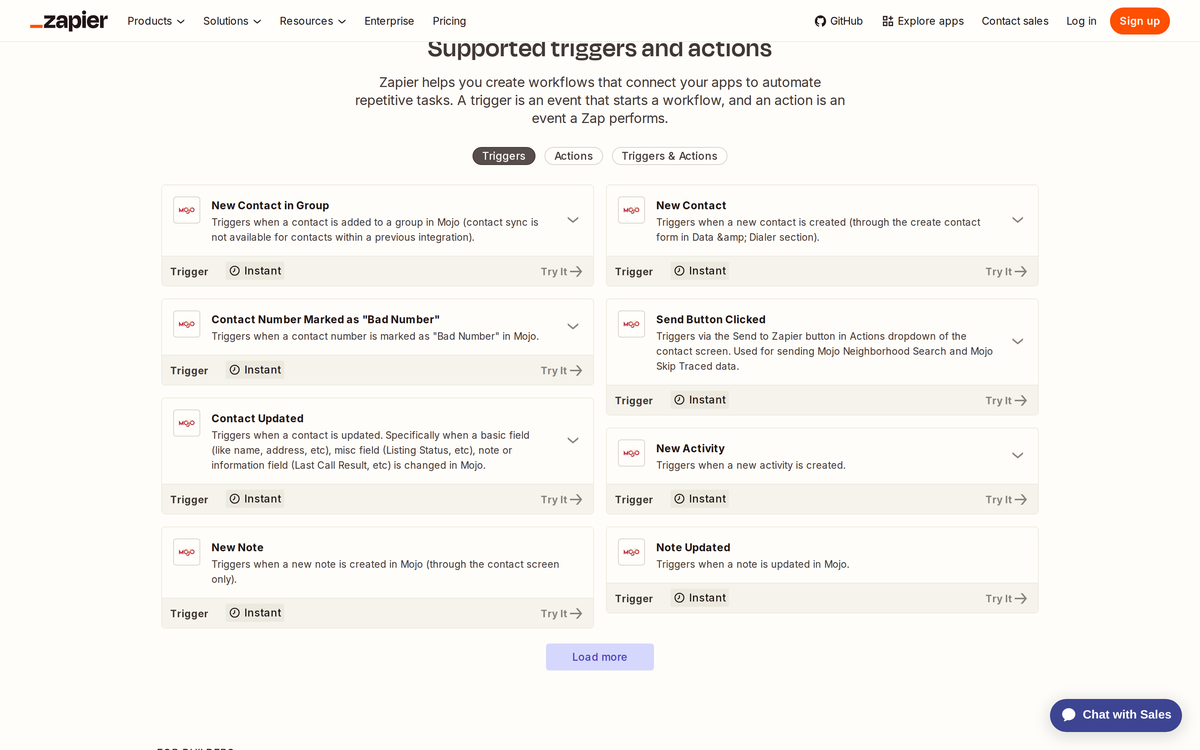 Mojo's Zapier integration page displaying supported triggers to help automate sales workflows and actions.