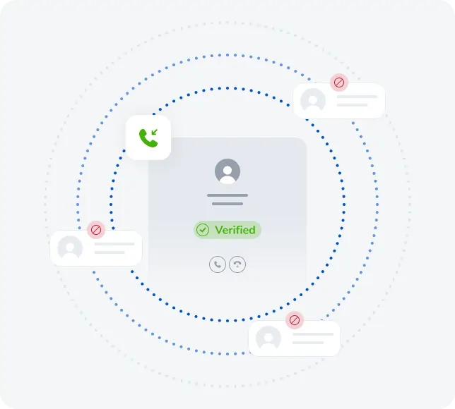 Verified Caller ID with CNAM for trusted calls