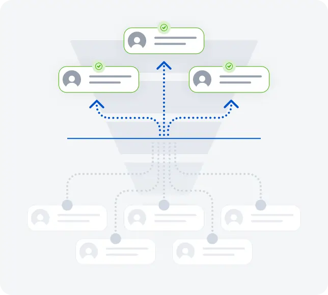 Whitelisted Caller ID for higher answer rates